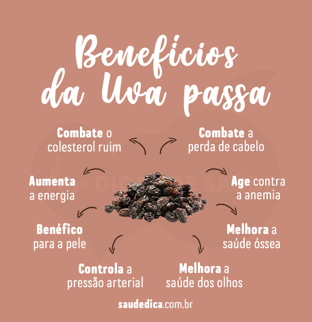 beneficios da uva passa