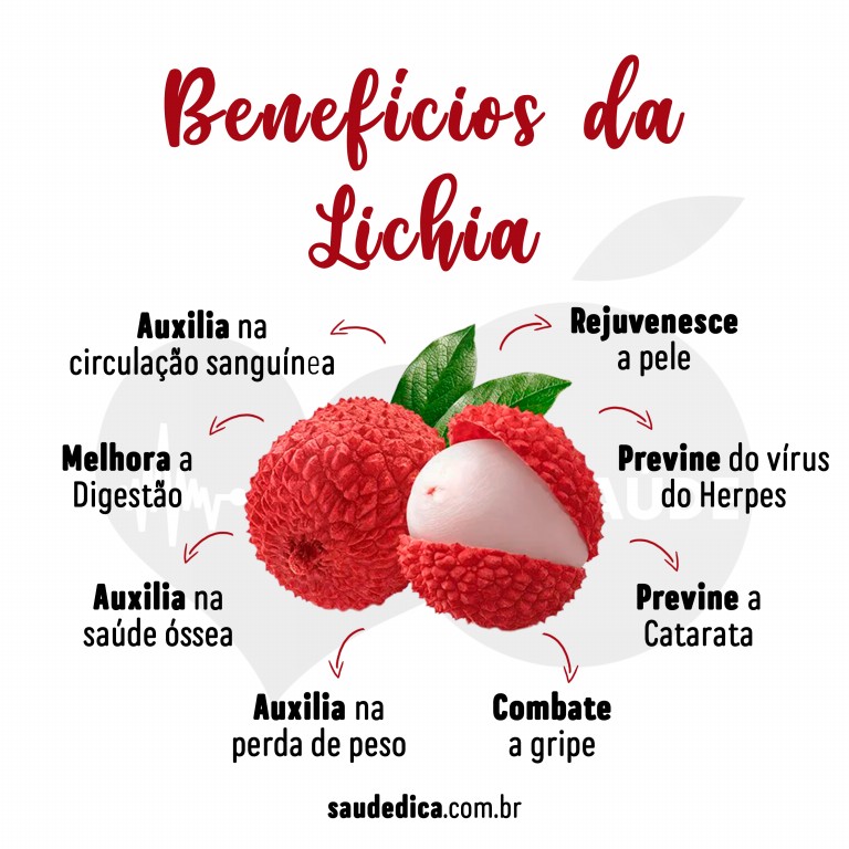 Benefícios da Lichia