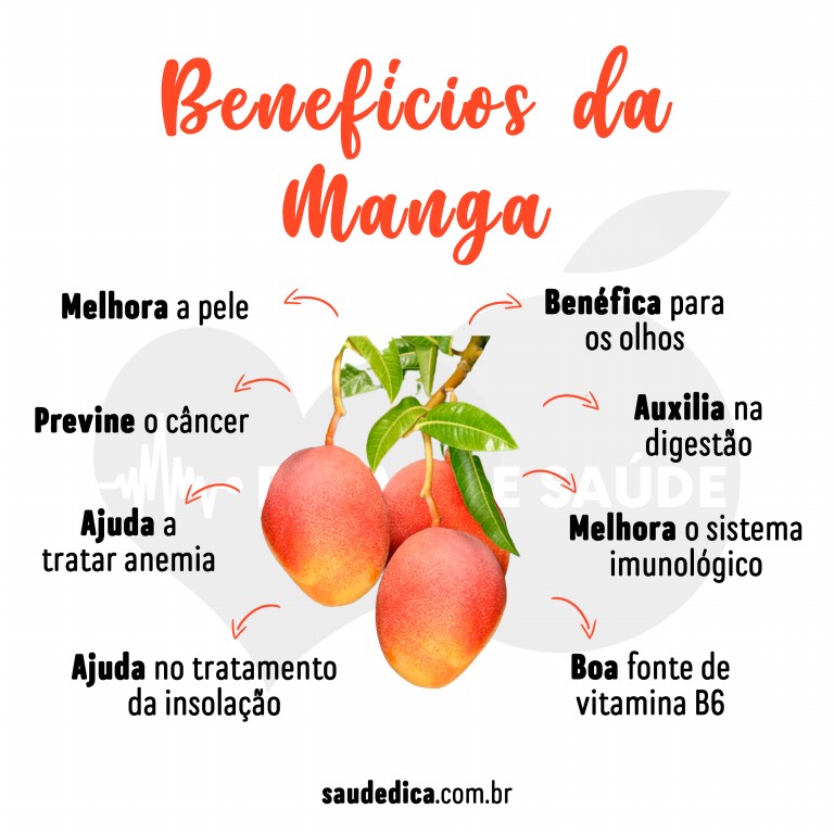 Benefícios da manga