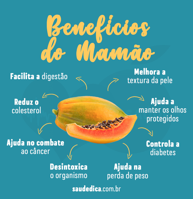 beneficios do mamao