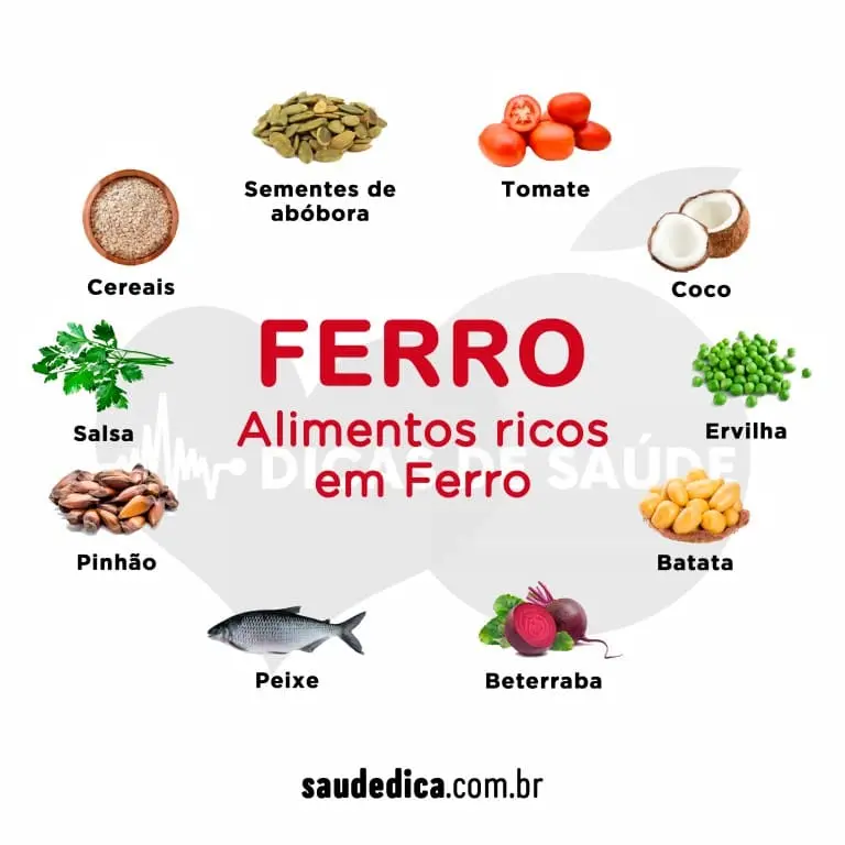 alimentos rico em ferro