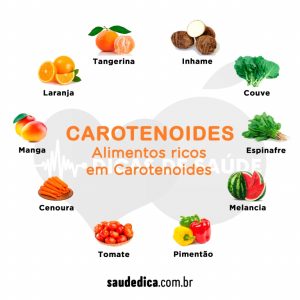 Carotenoides: O que é, para que serve, como usar, benefícios e ...