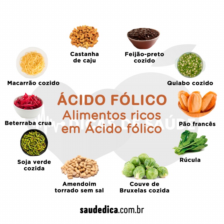 Alimentos ricos em ácido fólico
