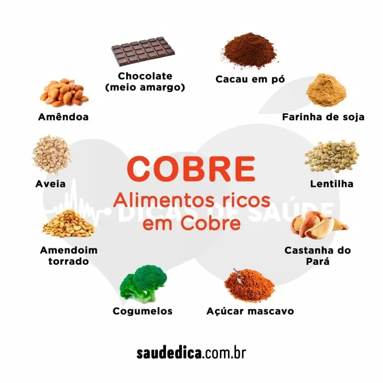 alimentos ricos em cobre