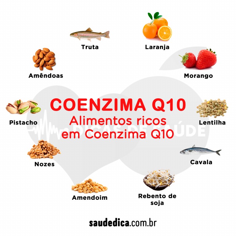 Alimentos Ricos em Coenzima Q10
