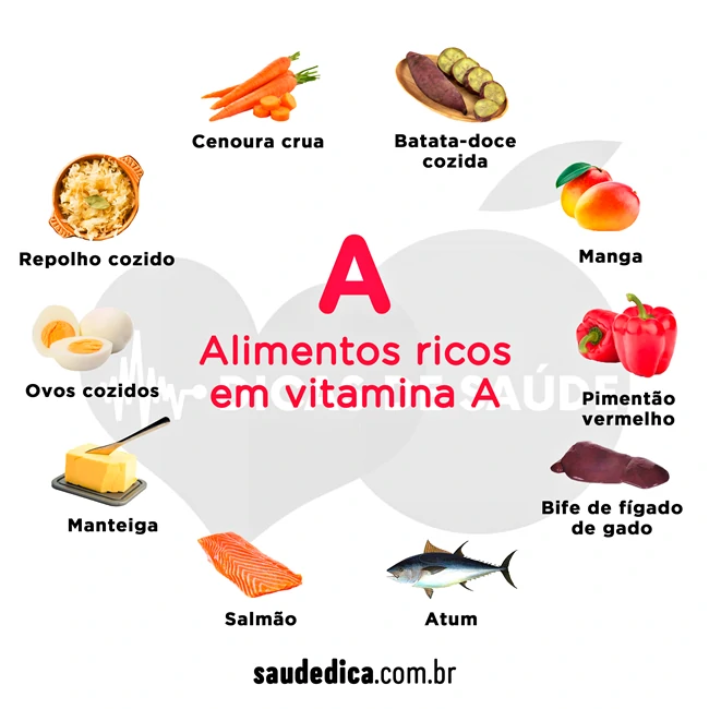 alimentos ricos em vitamina A