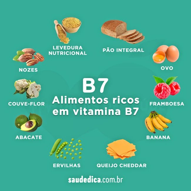 alimentos ricos em vitamina B7
