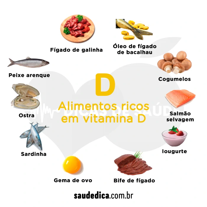 alimentos ricos em vitamina D