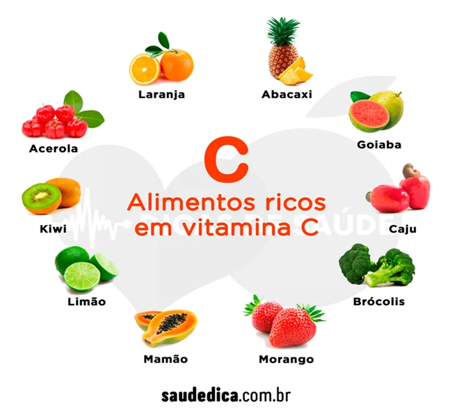 alimentos ricos em vitamina c