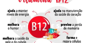 beneficios da vitamina B12