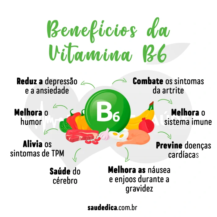 beneficios da vitamina B6