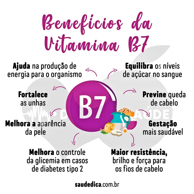 beneficios da vitamina B7