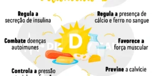 beneficios da vitamina D