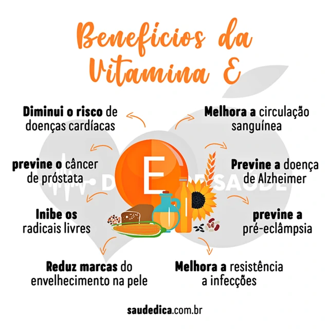 beneficios da vitamina E