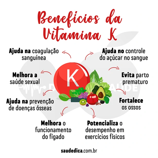 beneficios da vitamina K
