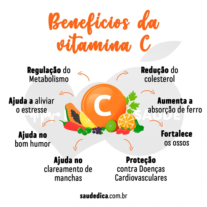 Para que serve a vitamina c