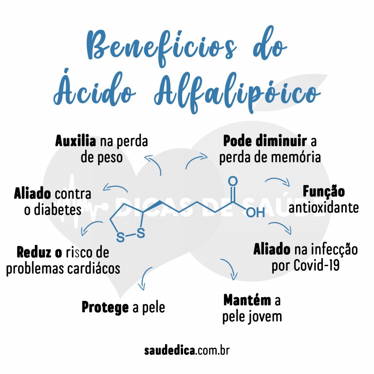 Benefícios do ácido alfa-lipóico