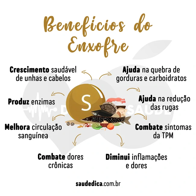 beneficios do enxofre