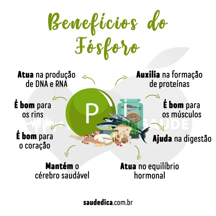 beneficios do fosforo