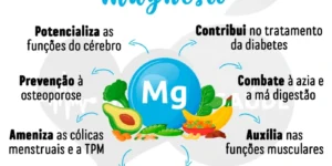 beneficios do magnesio