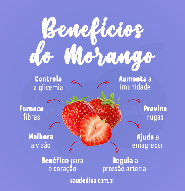 beneficios do morango