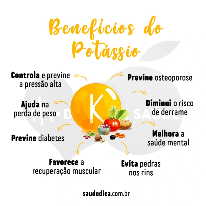 beneficios do potassio
