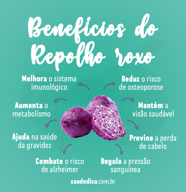 beneficios do repolho roxo