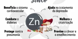 Benefícios do zinco para saúde