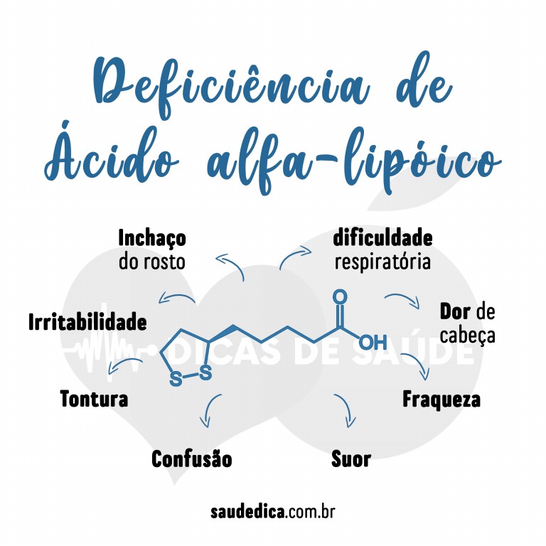 Malefícios do ácido alfa-lipóico