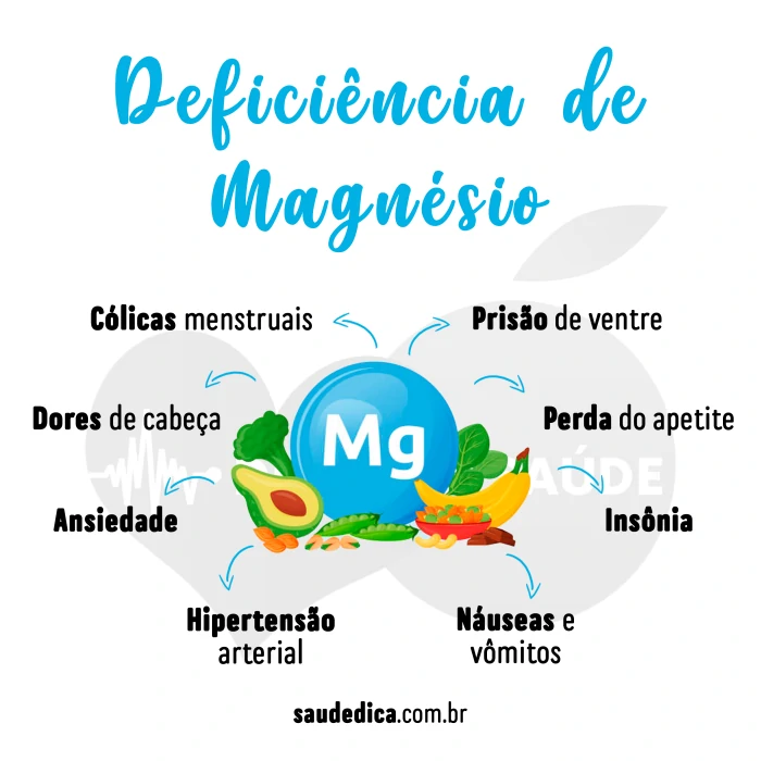 deficiencia de magnesio