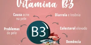 deficiencia de vitamina B3