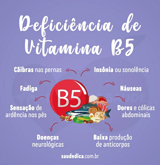 deficiencia de vitamina B5 