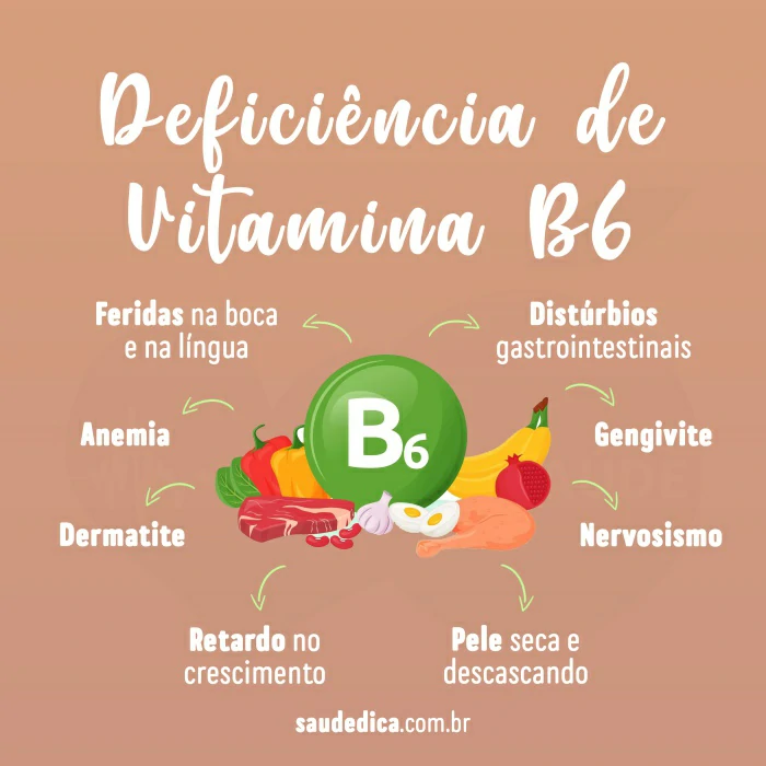 deficiencia de vitamina B6
