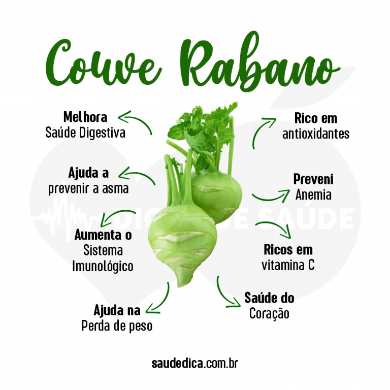 Benefícios do Couve Rábano