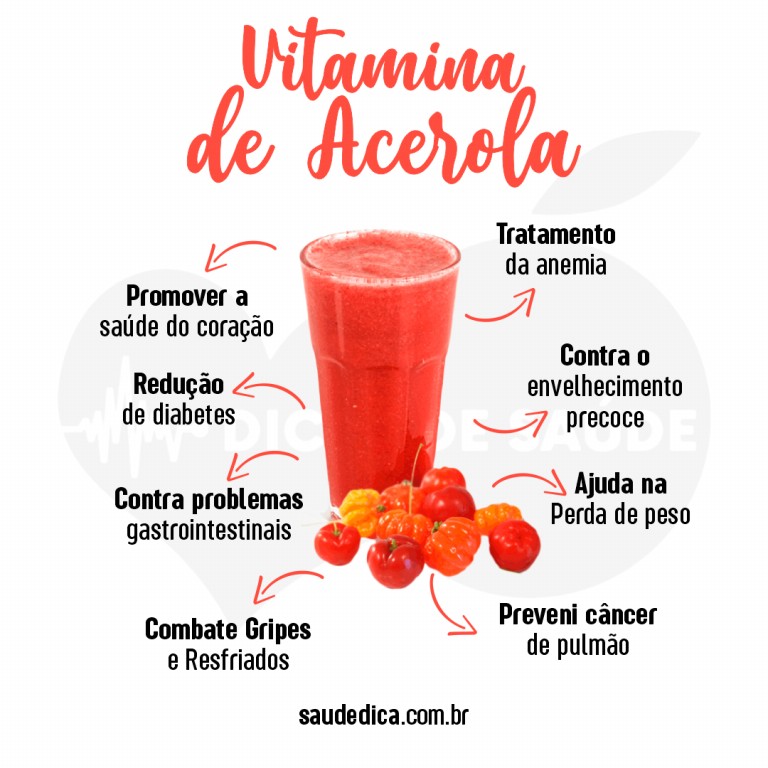 Benefícios da Vitamina de Acerola