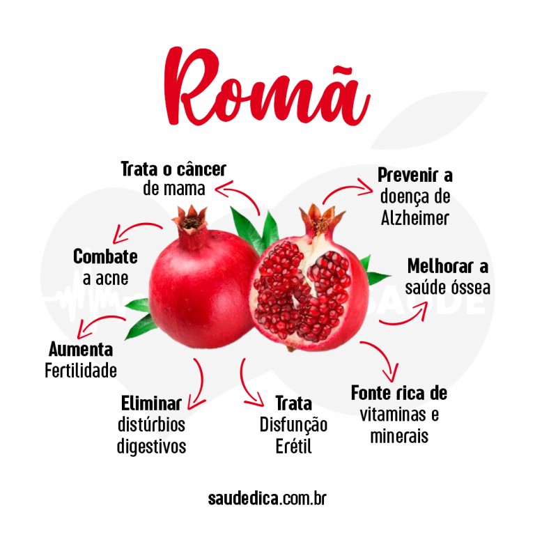 Benefícios da romã para saúde