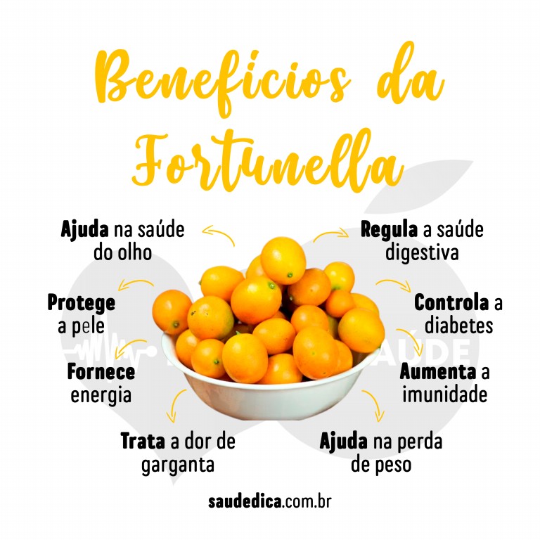 Benefícios da Fortunella Para Saúde