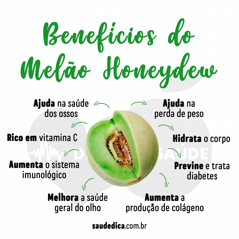 Os Benefícios do Suco de Melão Honeydew Para Saúde