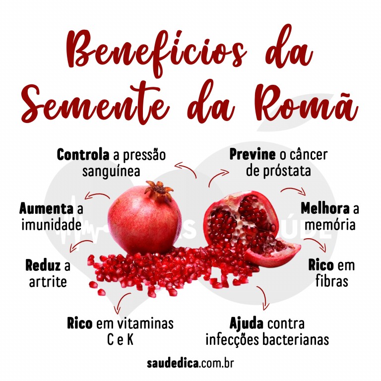 Benefícios das Sementes de Romã para saúde