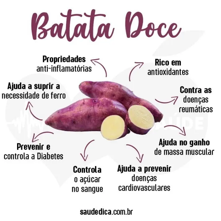 benefícios da batata doce