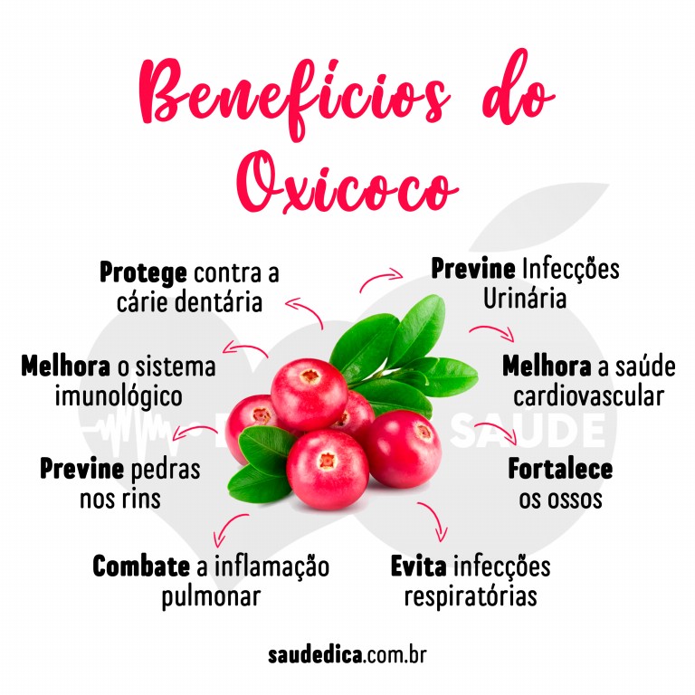 Benefícios do Oxicoco