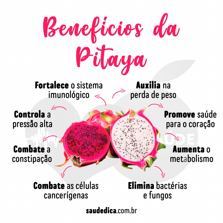 Benefícios da pitaya para saúde