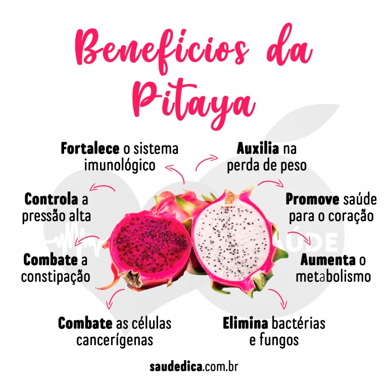 Benefícios da Pitaya para saúde