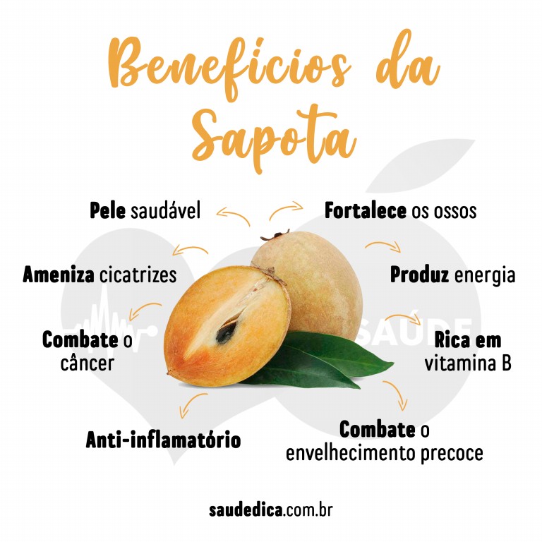 Benefícios do Suco de Sapota