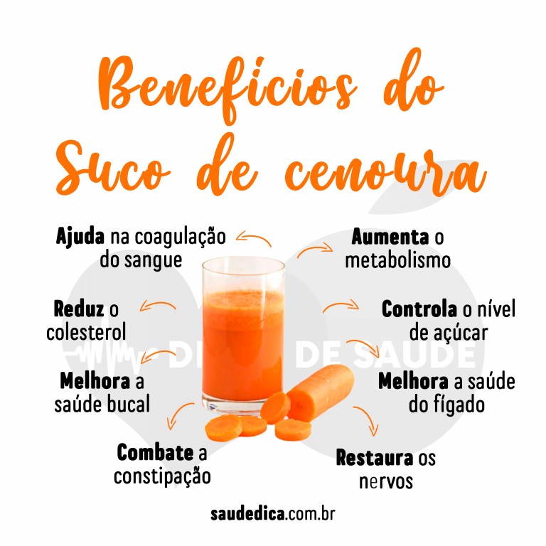 Benefícios do suco de cenoura para saúde