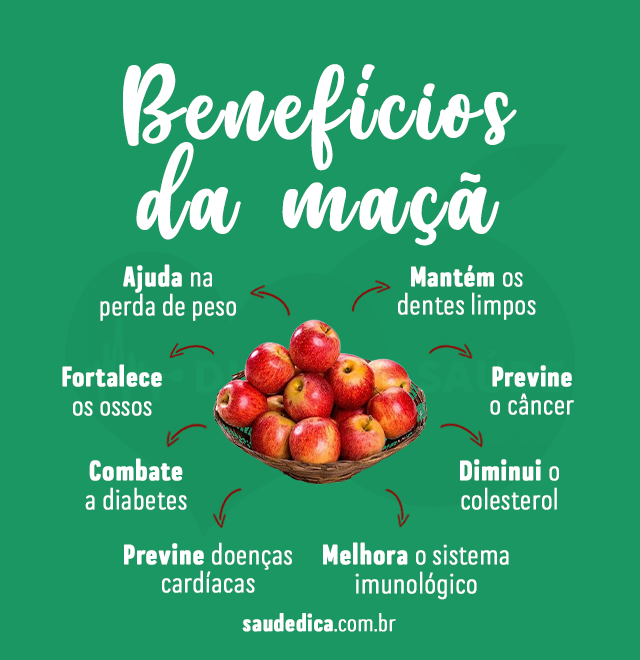 beneficios da maca