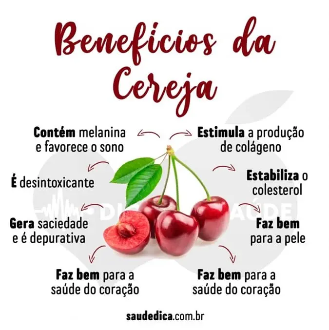 benefícios da cereja